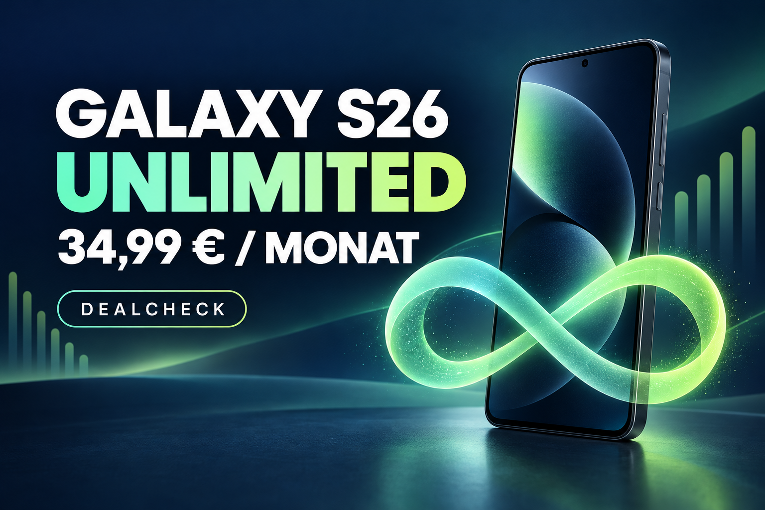 Galaxy S26 Unlimited Dealcheck für 34,99 Euro im Monat